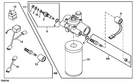 parking brake on john deere skid steer|john deere 260 skid steer problems.